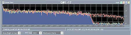 Compare-CD-&-MP3