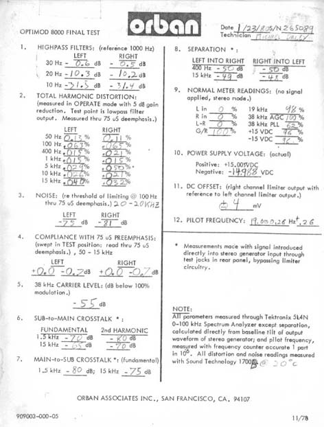 8000 final test check